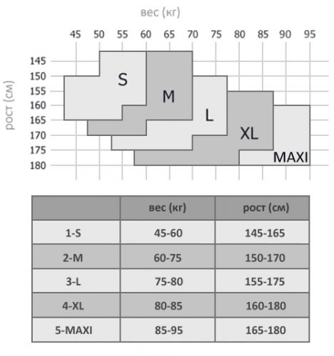 Oroblu_Size_collant