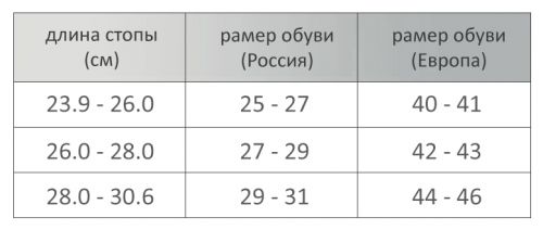 Размер INCANTO_м. носки