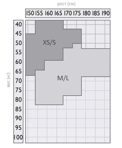 OMERO_Size_collant_rete