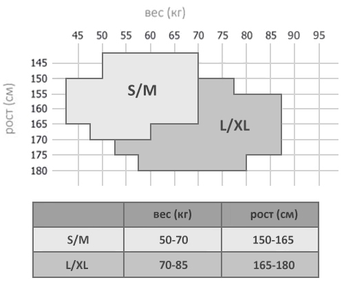 Oroblu_Size_collant_SM_LXL