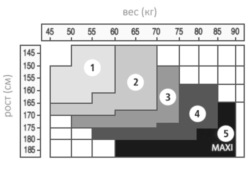 Trasparenze_Size_collant