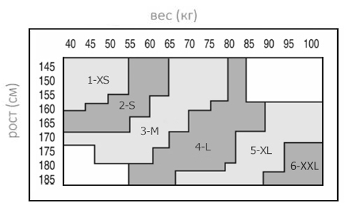 Innamore_Size_collant