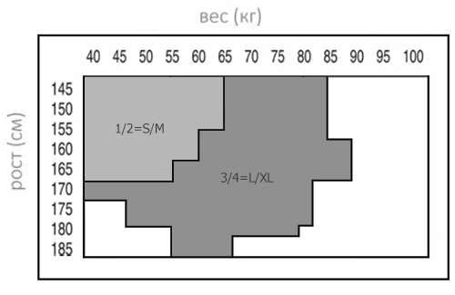 Minimi_Size_collant_Rete