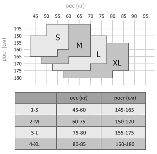 Oroblu_Size_Stay-up_1