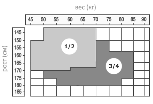 Trasparenze_Size_collant_rete