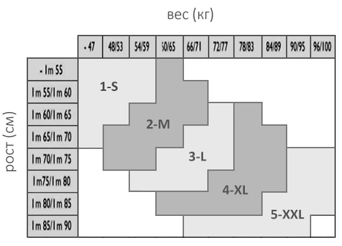 Le_Bourget_Size_collant