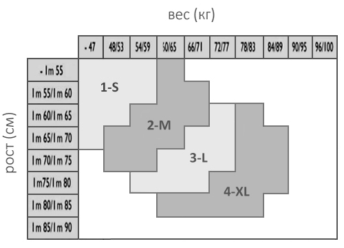 Le_Bourget_autoreggente_size