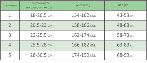 Relaxsan_Size_collant_Micro